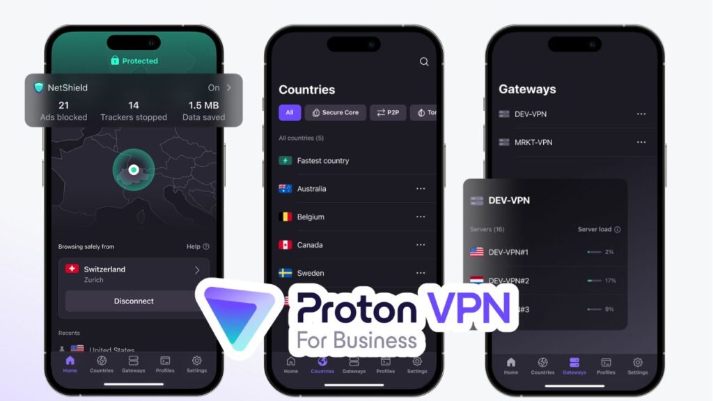 Proton VPN 2026 reseña completa sobre privacidad y seguridad en línea